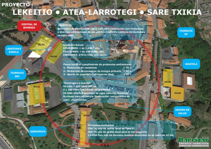 Cartel ZubietaA4
