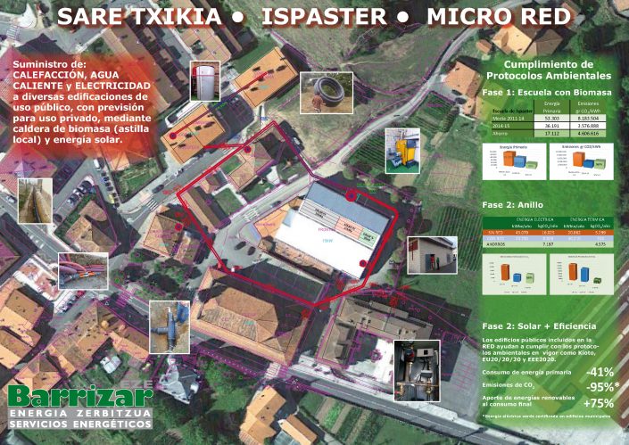 Ispaster1 A4
