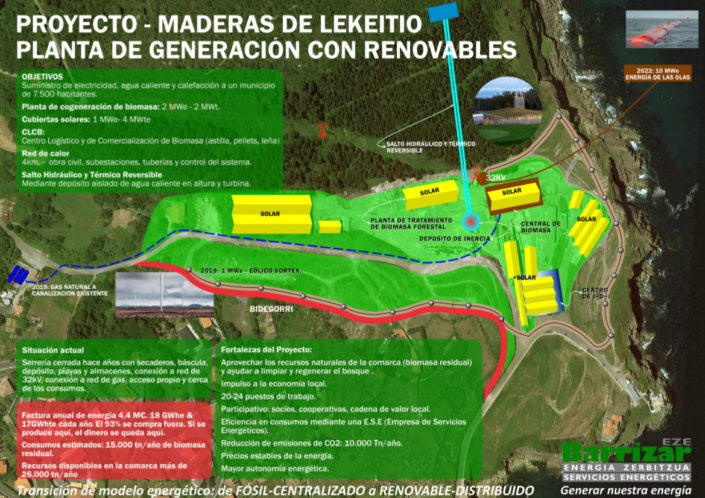 cartelmaderasA4