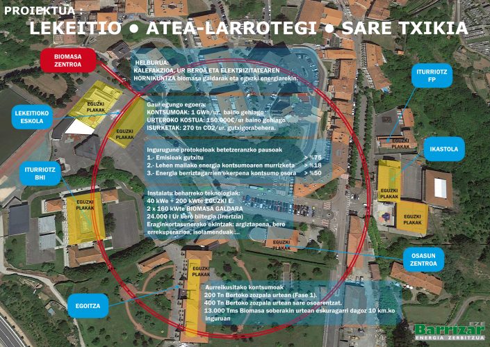 cartel-zubietaa4-eusk